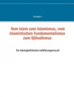 Vom Islam zum Islamismus, vom islamistischen Fundamentalismus zum Djihadismus