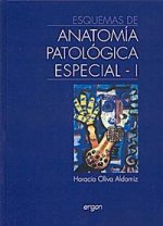 Esquemas de anatomía patológica I