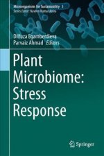 Plant Microbiome: Stress Response