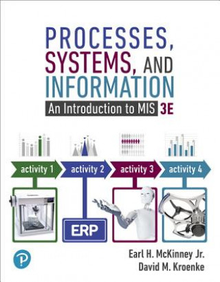 Processes, Systems, and Information