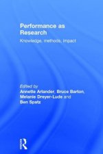 Performance as Research