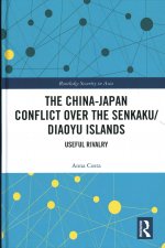 China-Japan Conflict over the Senkaku/Diaoyu Islands