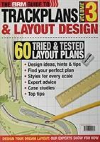 Brm Guide to Trackplans and Layout Design