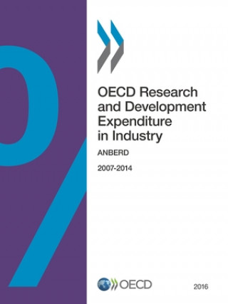 OECD research and development expenditure in industry