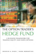 Option Trader's Hedge Fund