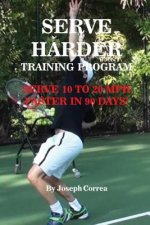 Serve Harder Training Program