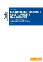 Asset Liability Management / Gesamtbanksteuerung