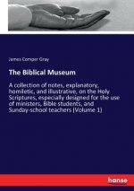 Biblical Museum