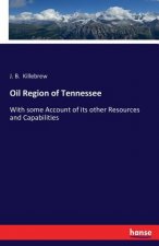 Oil Region of Tennessee