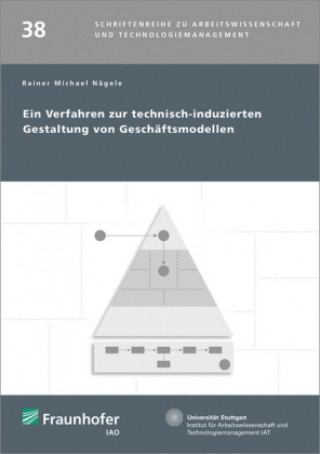 Ein Verfahren zur technisch-induzierten Gestaltung von Geschäftsmodellen.