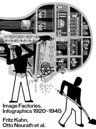 Image Factories. Infographics 1920-1945