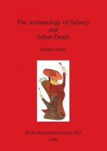 Archaeology of Infancy and Infant Death