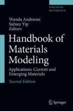 Handbook of Materials Modeling