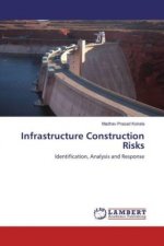 Infrastructure Construction Risks