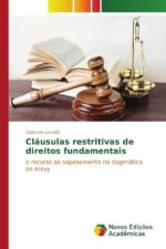 Cláusulas restritivas de direitos fundamentais
