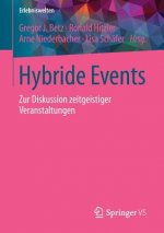 Hybride Events