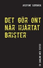 Det goer ont nar hjartat brister