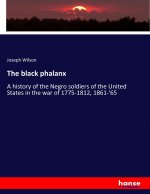 black phalanx