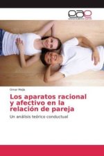 Los aparatos racional y afectivo en la relación de pareja