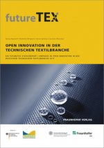 Open Innovation in der technischen Textilbranche.