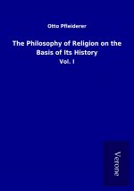 The Philosophy of Religion on the Basis of Its History