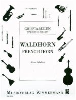 Grifftabellen, Waldhorn / French Horn