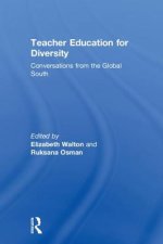 Teacher Education for Diversity
