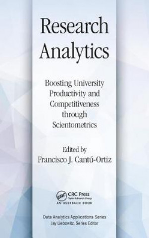 Research Analytics