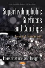 Superhydrophobic Surfaces & Coatings