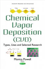 Chemical Vapor Deposition (CVD)