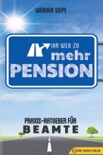 Ihr Weg zu mehr Pension