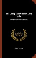 Camp Fire Girls at Long Lake