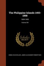 Philippine Islands 1493-1898