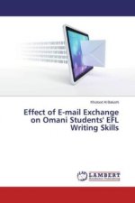 Effect of E-mail Exchange on Omani Students' EFL Writing Skills