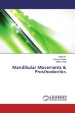 Mandibular Movements & Prosthodontics
