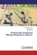 Empirically Analyzing Money Demand in Ghana.