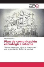 Plan de comunicación estratégica interna