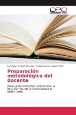 Preparación metodológica del docente
