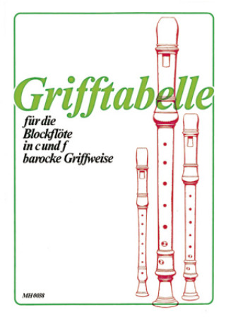 Grifftabelle für Blockflöte in c und f