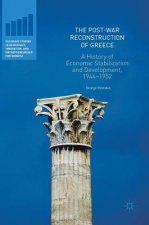 Post-War Reconstruction of Greece