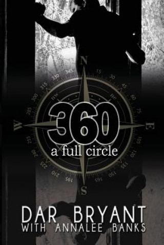360