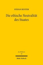Die ethische Neutralität des Staates