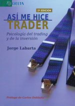 Así me hice trader: Psicología del trading y de la inversió