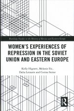 Women's Experiences of Repression in the Soviet Union and Eastern Europe