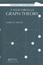 Tour through Graph Theory