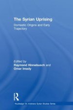 Syrian Uprising
