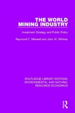 World Mining Industry