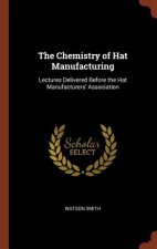 Chemistry of Hat Manufacturing