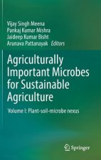 Agriculturally Important Microbes for Sustainable Agriculture