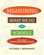 Measuring What We Do in Schools